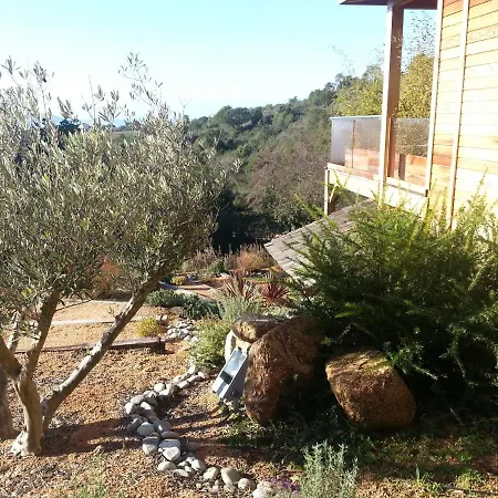 Casa Di Lorello